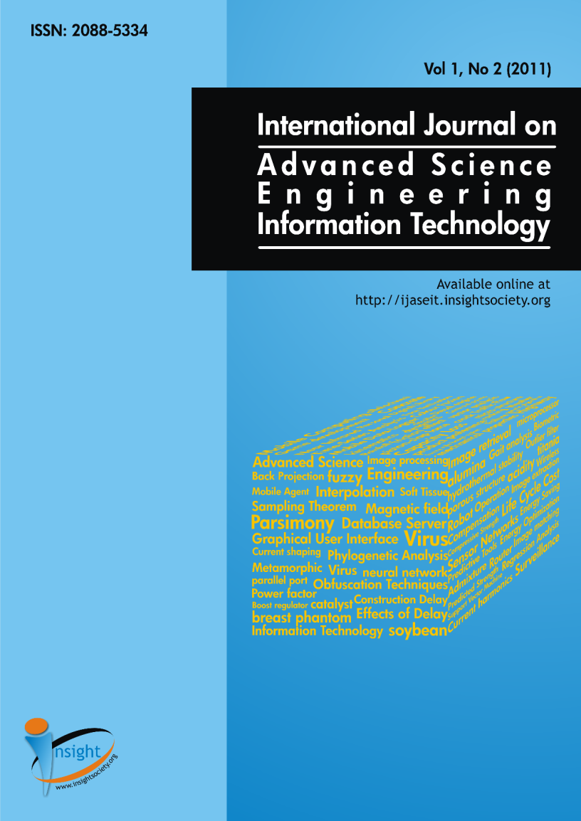 IJASEIT cover